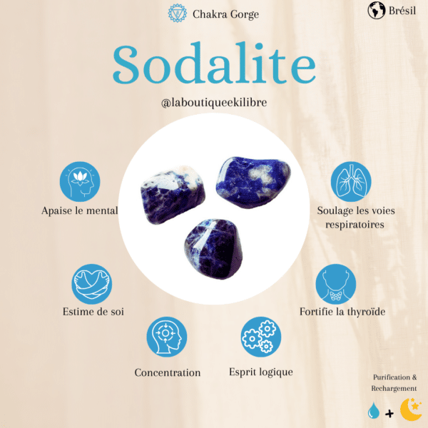 Sodalite